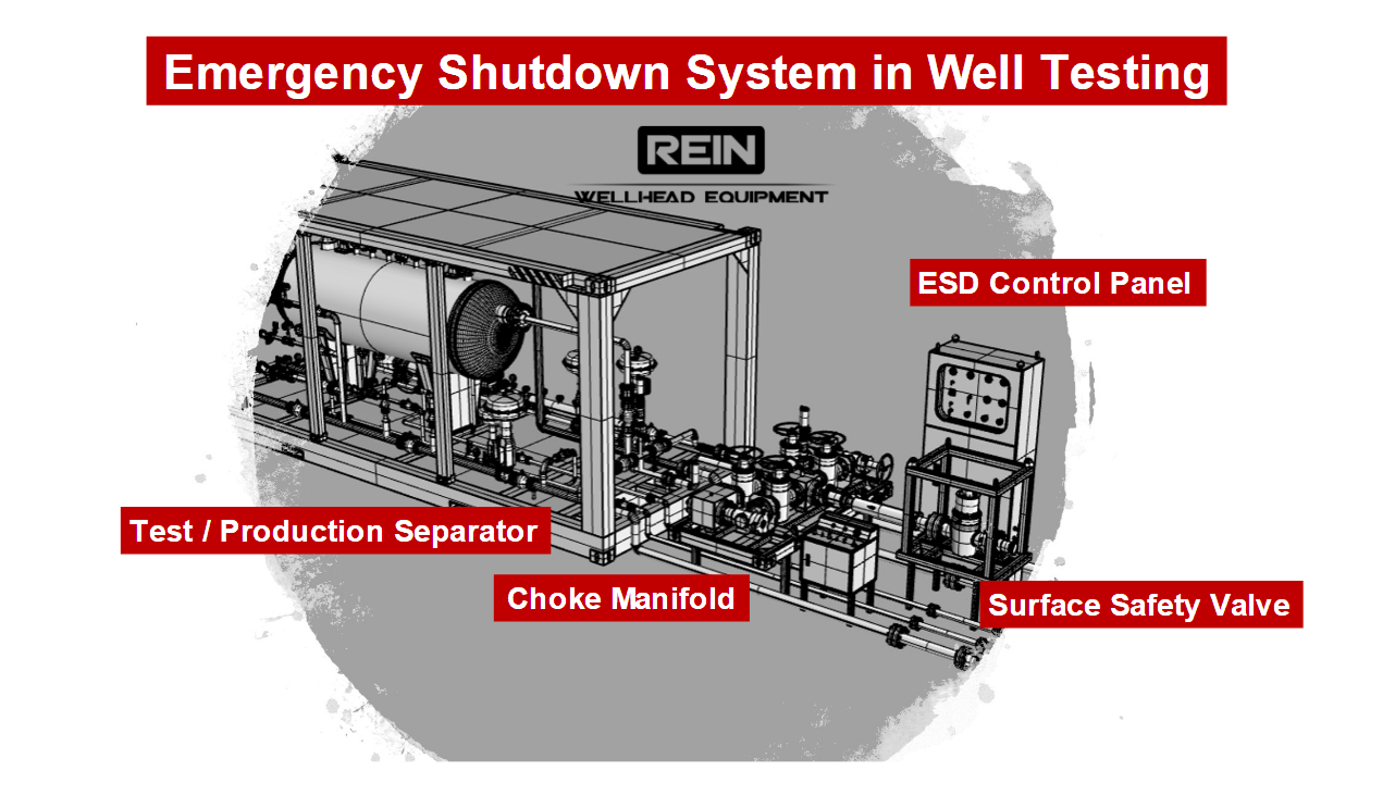 Surface Safety Valves.jpg